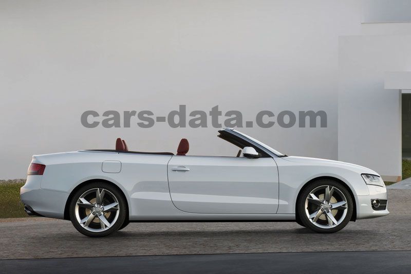 Audi A5 Cabriolet