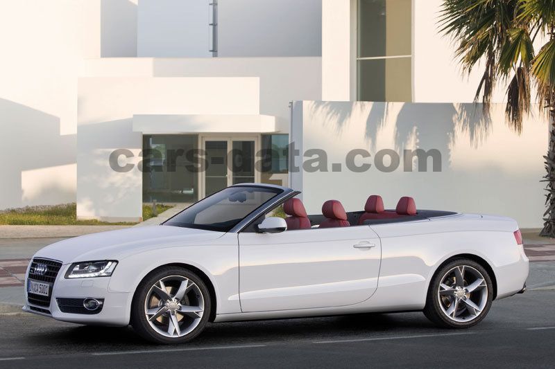 Audi A5 Cabriolet