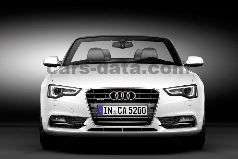 Audi A5 Cabriolet