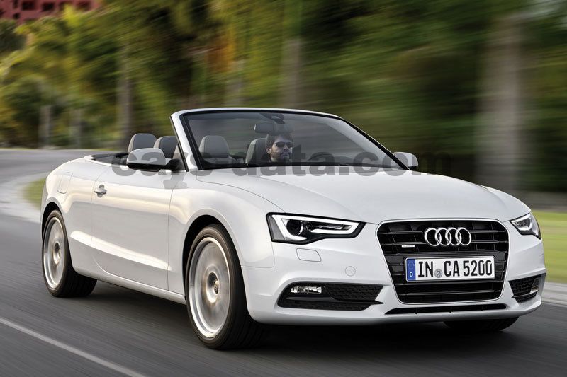 Audi A5 Cabriolet