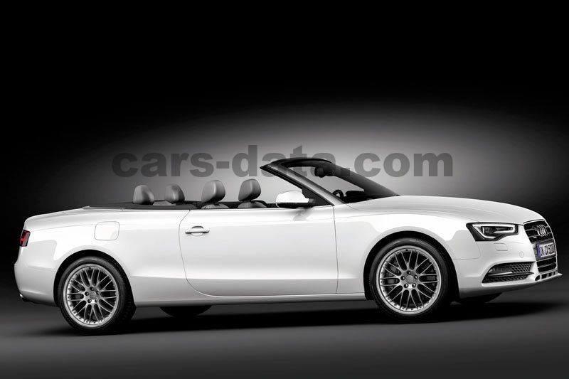 Audi A5 Cabriolet