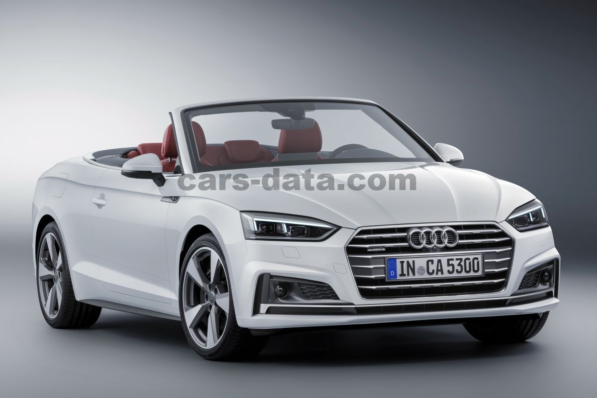 Audi A5 Cabriolet