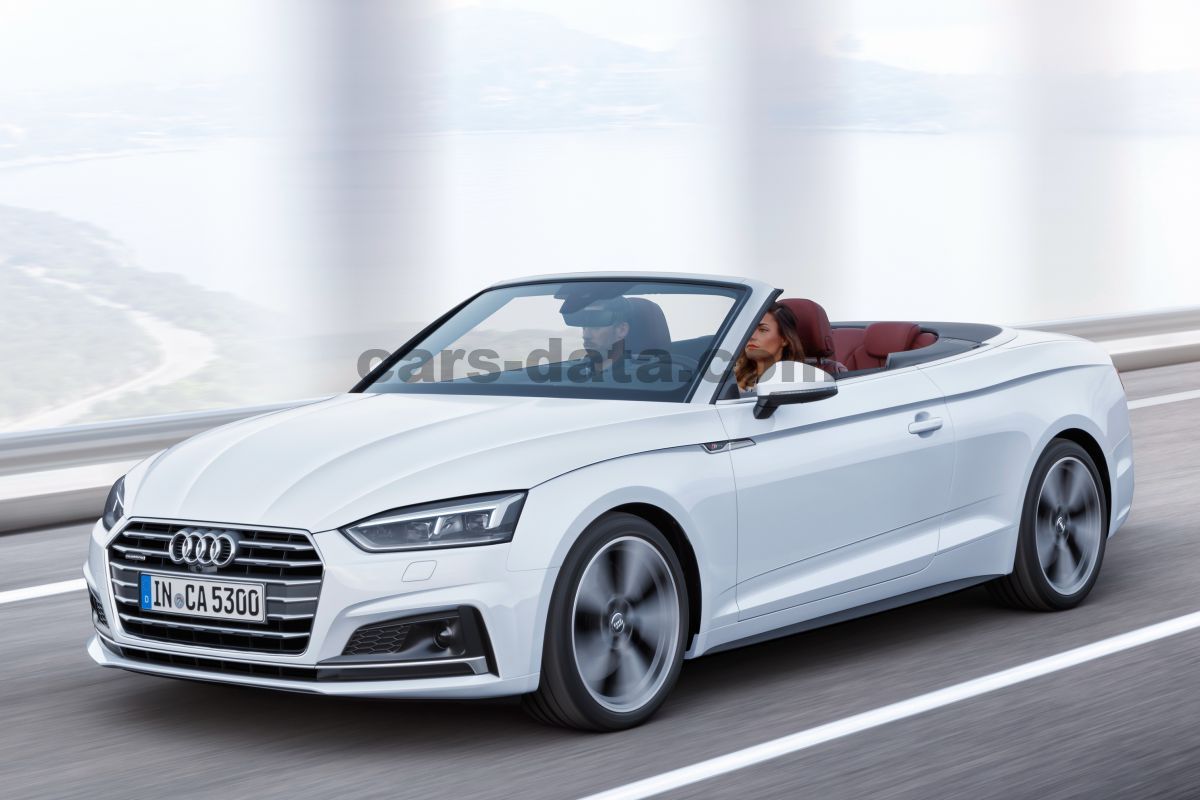 Audi A5 Cabriolet