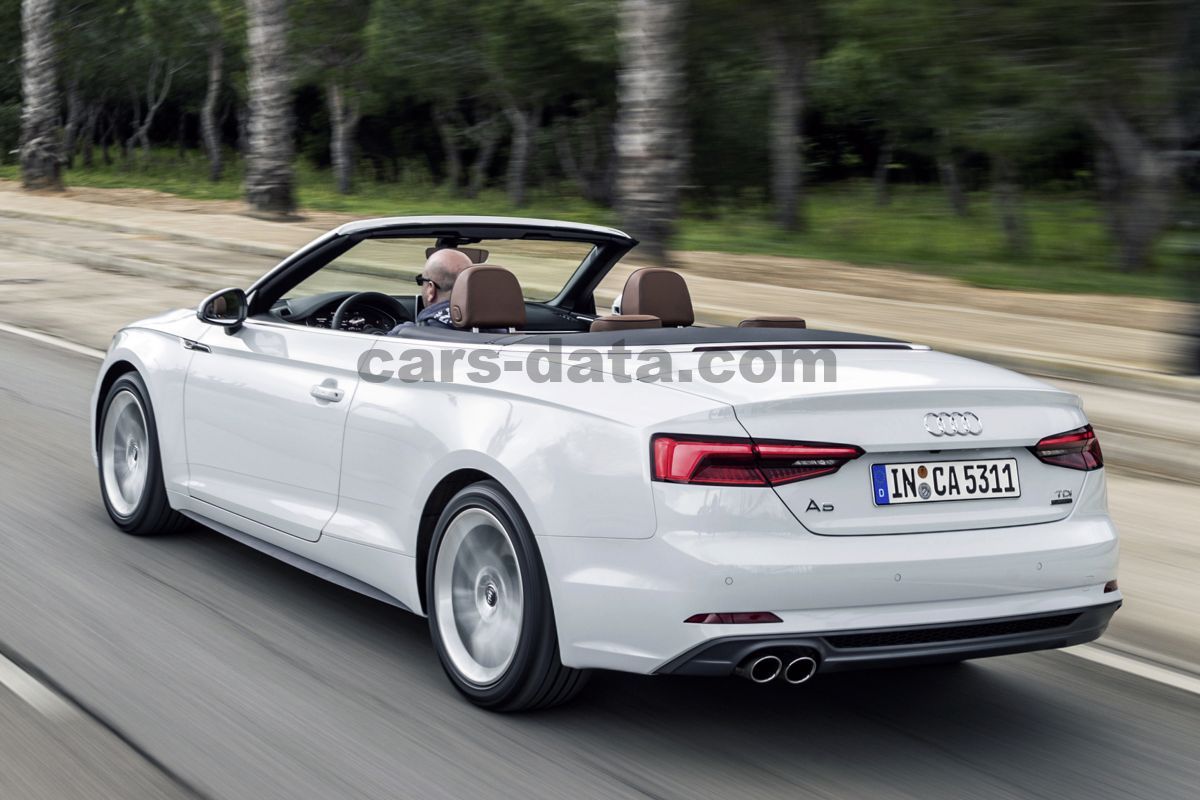 Audi A5 Cabriolet