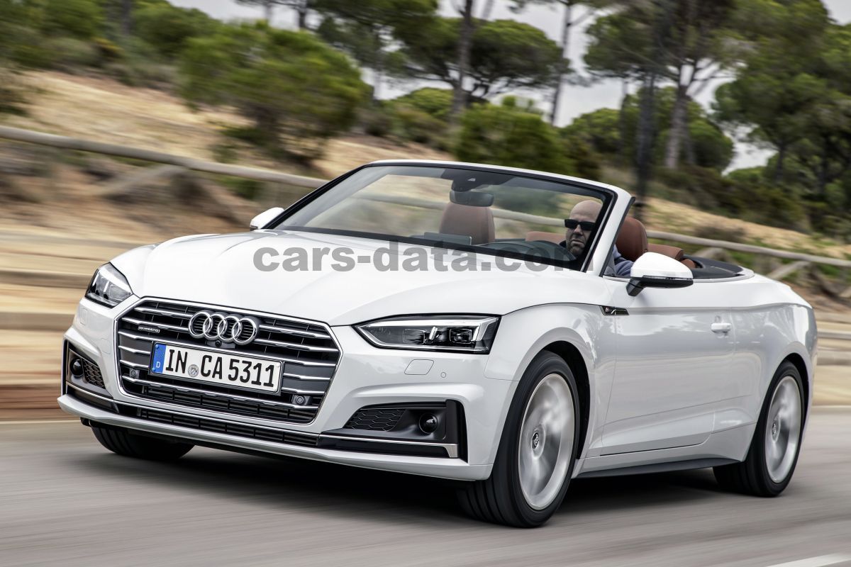 Audi A5 Cabriolet