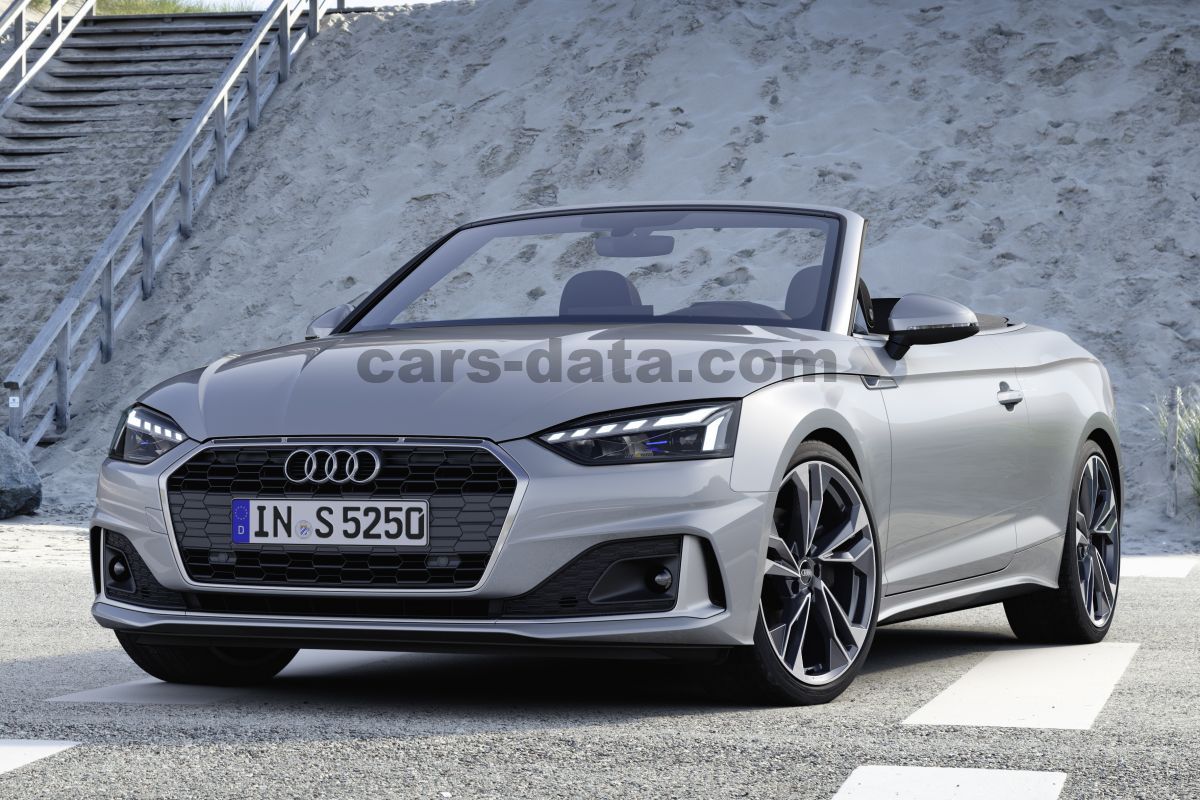 Audi A5 Cabriolet