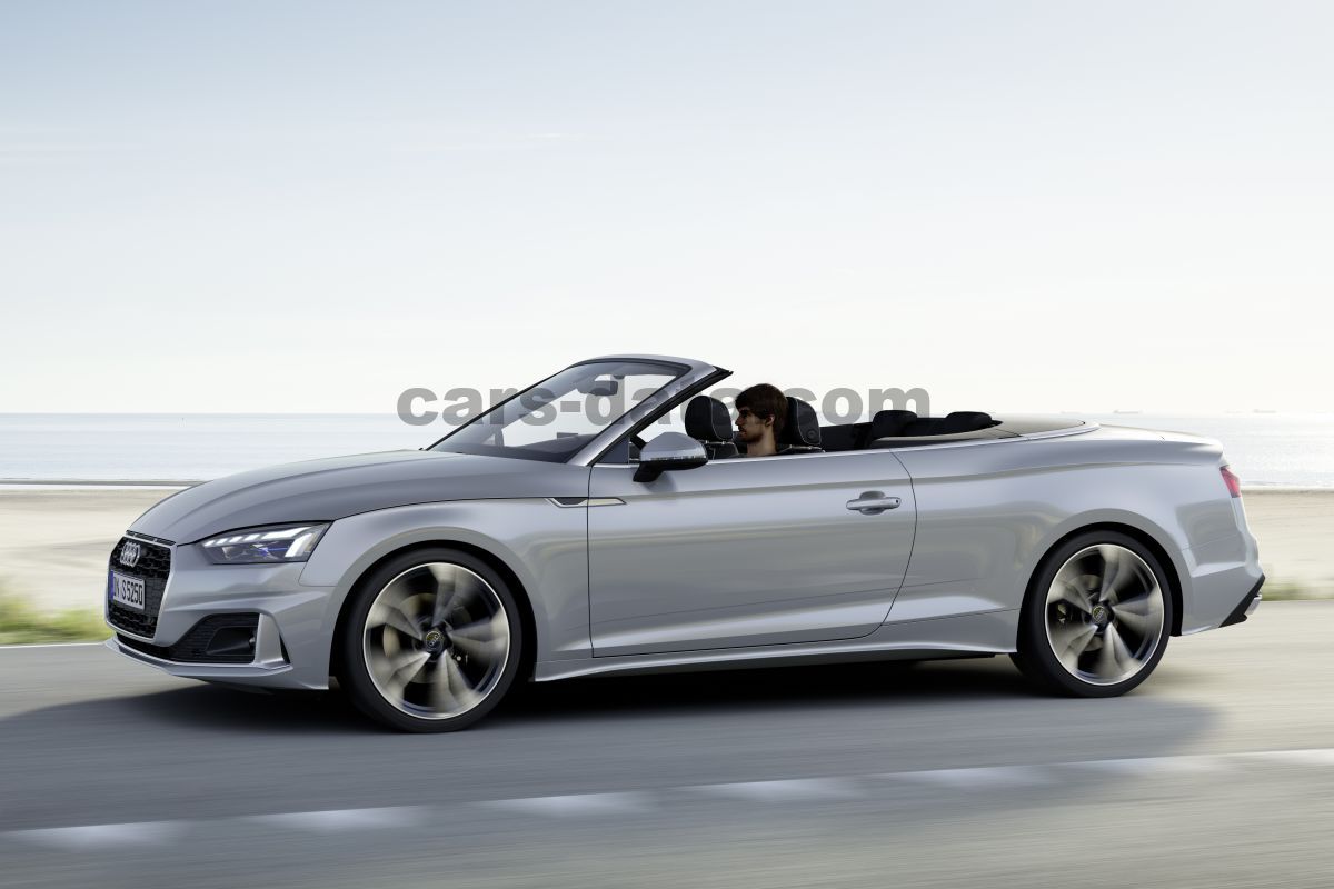 Audi A5 Cabriolet