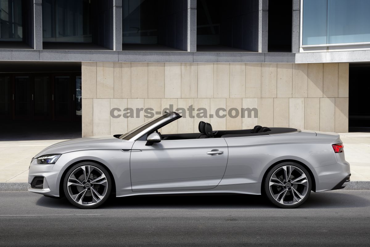 Audi A5 Cabriolet