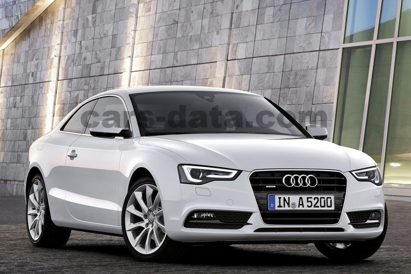 Audi A5 Coupe