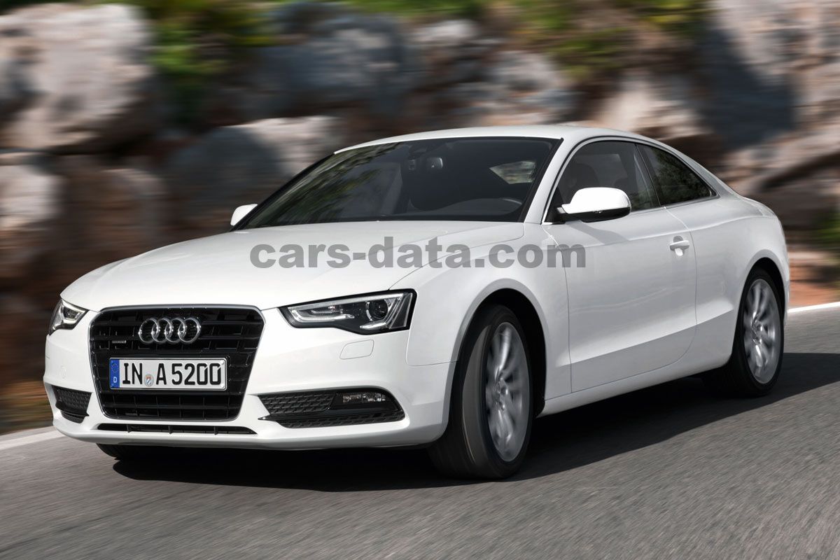 Audi A5 Coupe