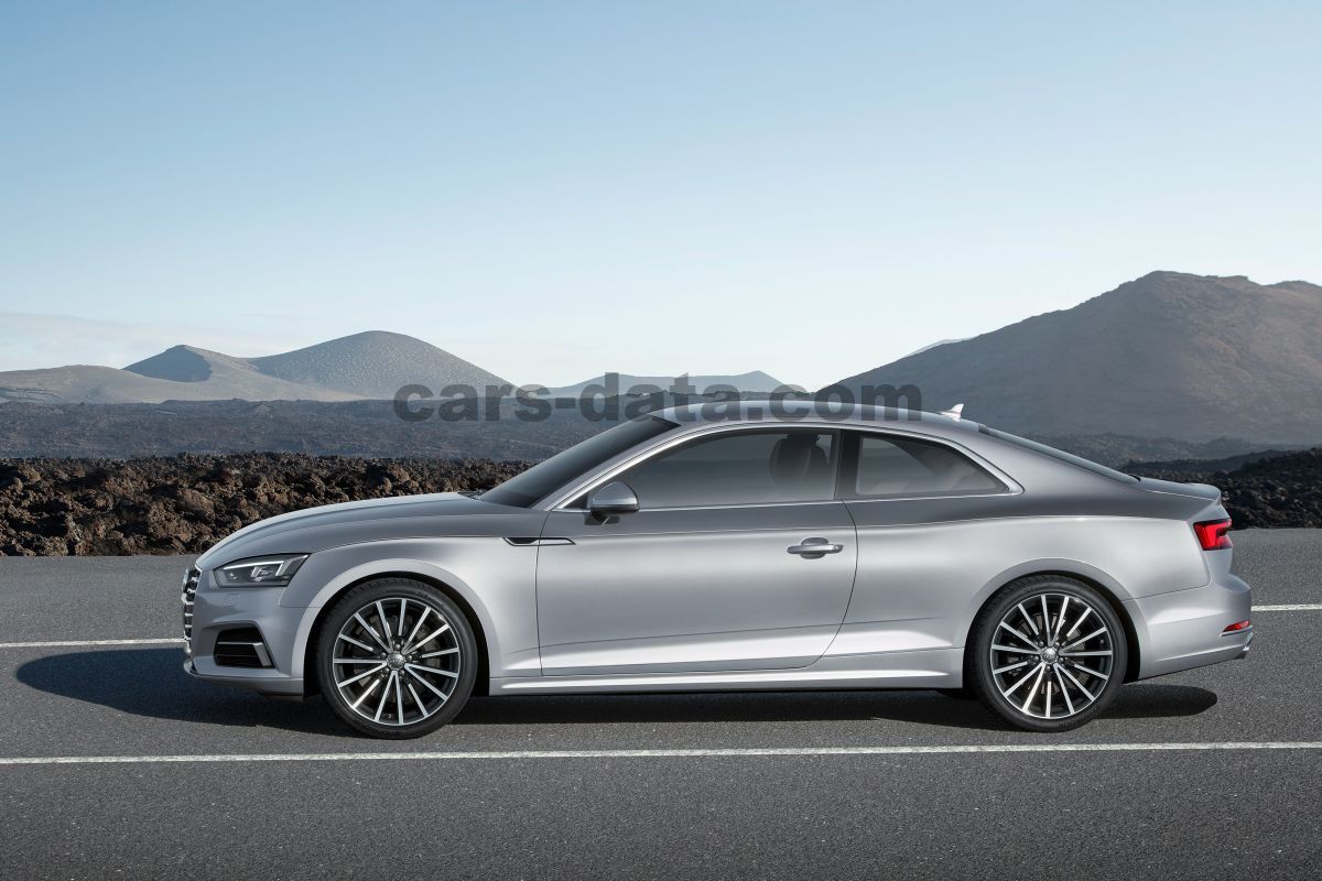 Audi A5 Coupe