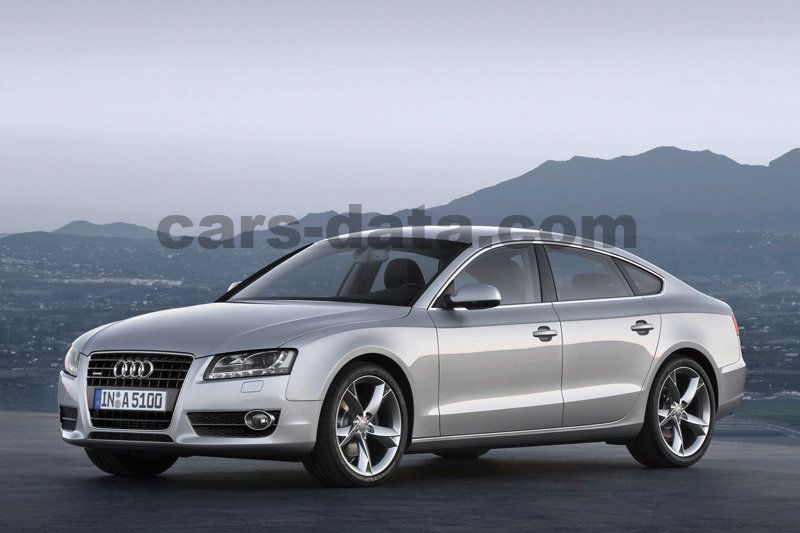 Audi A5 Sportback