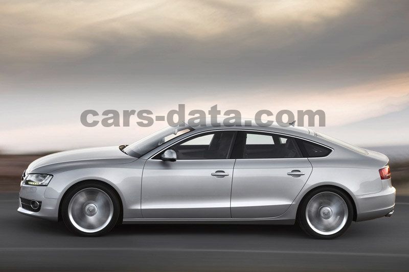 Audi A5 Sportback