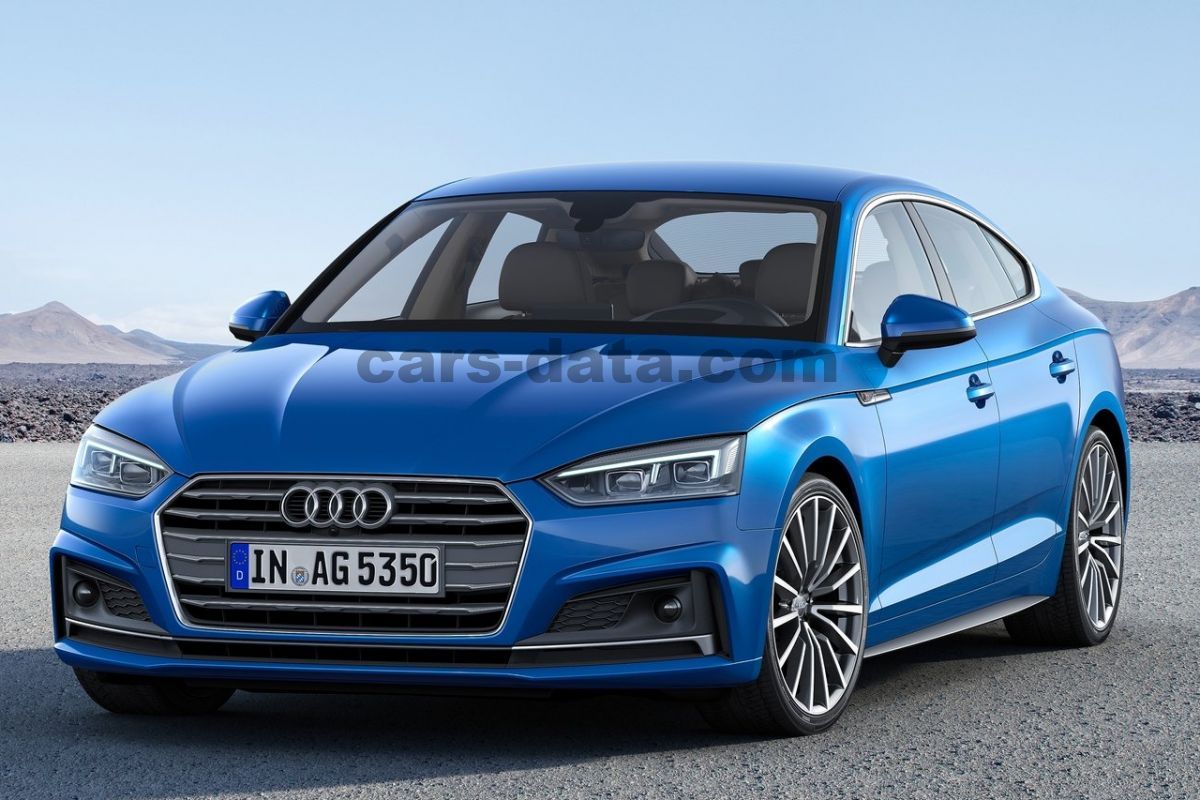 Audi A5 Sportback