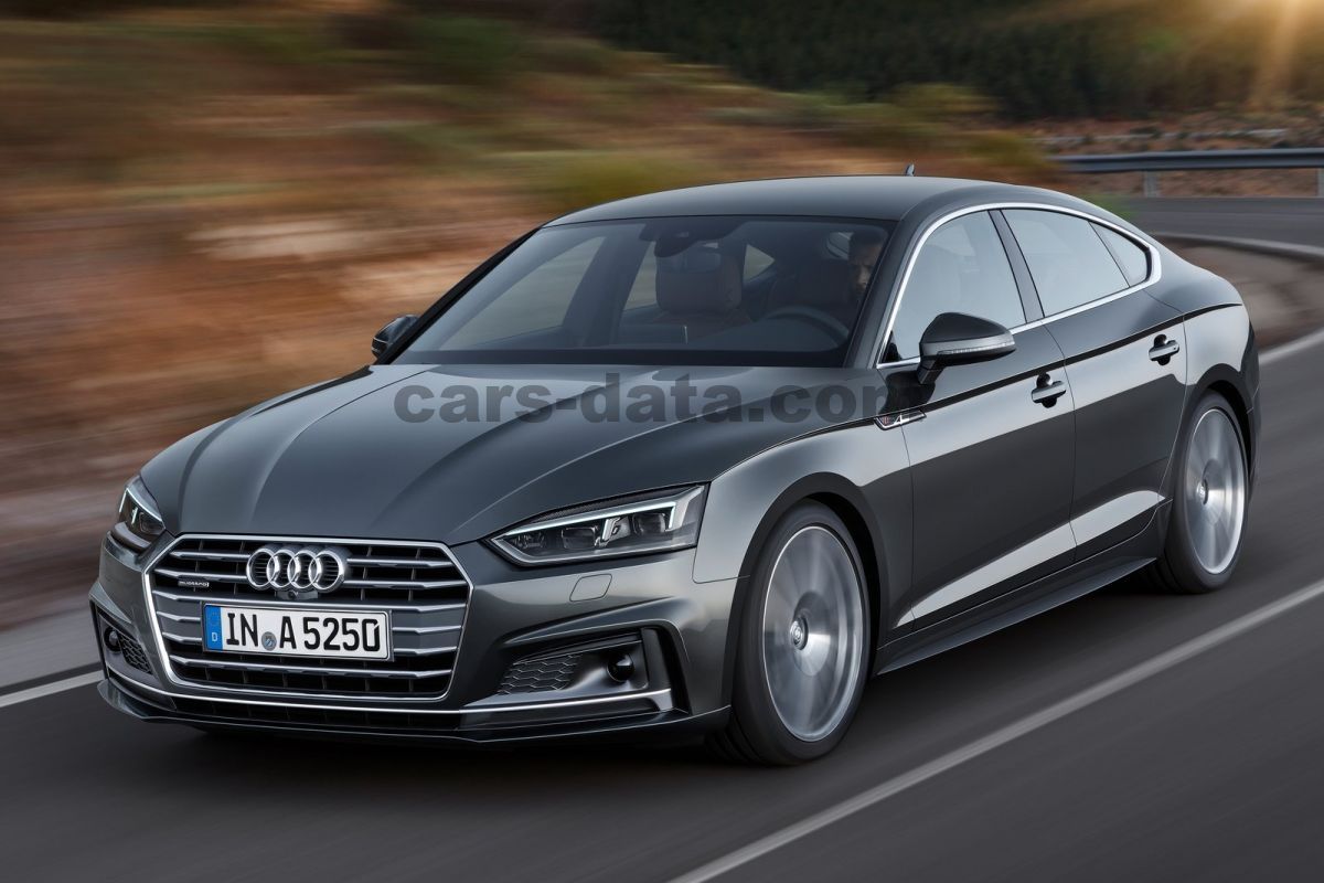 Audi A5 Sportback