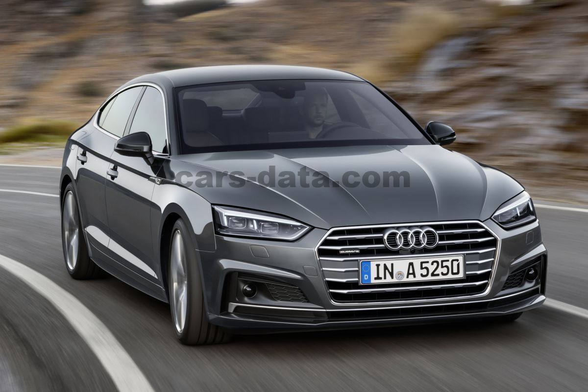 Audi A5 Sportback