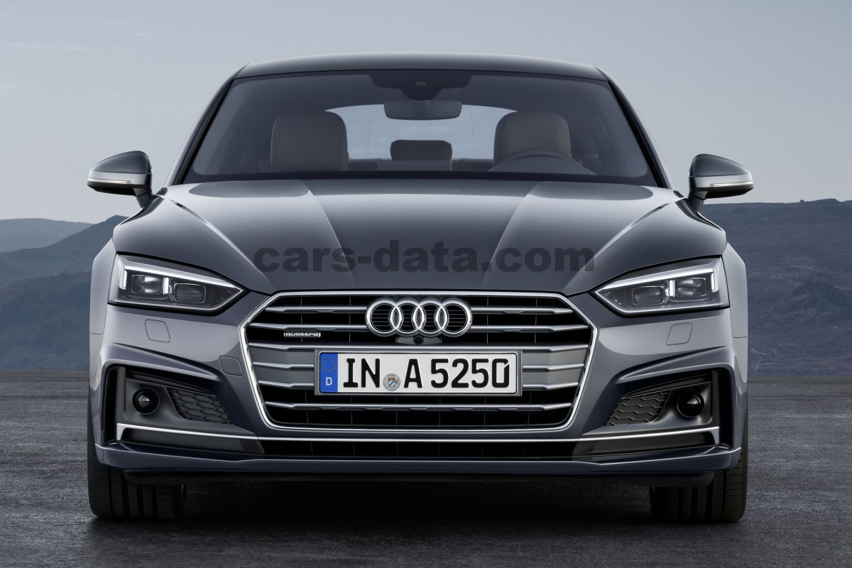 Audi A5 Sportback