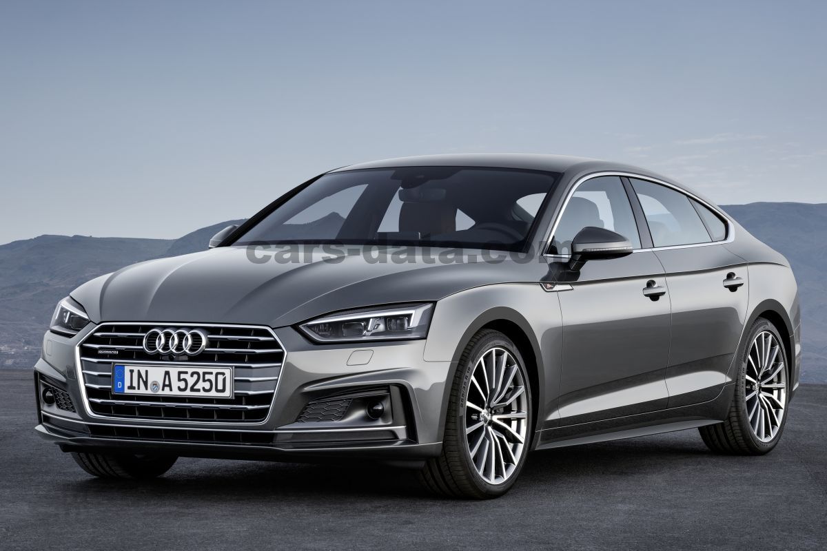 Audi A5 Sportback