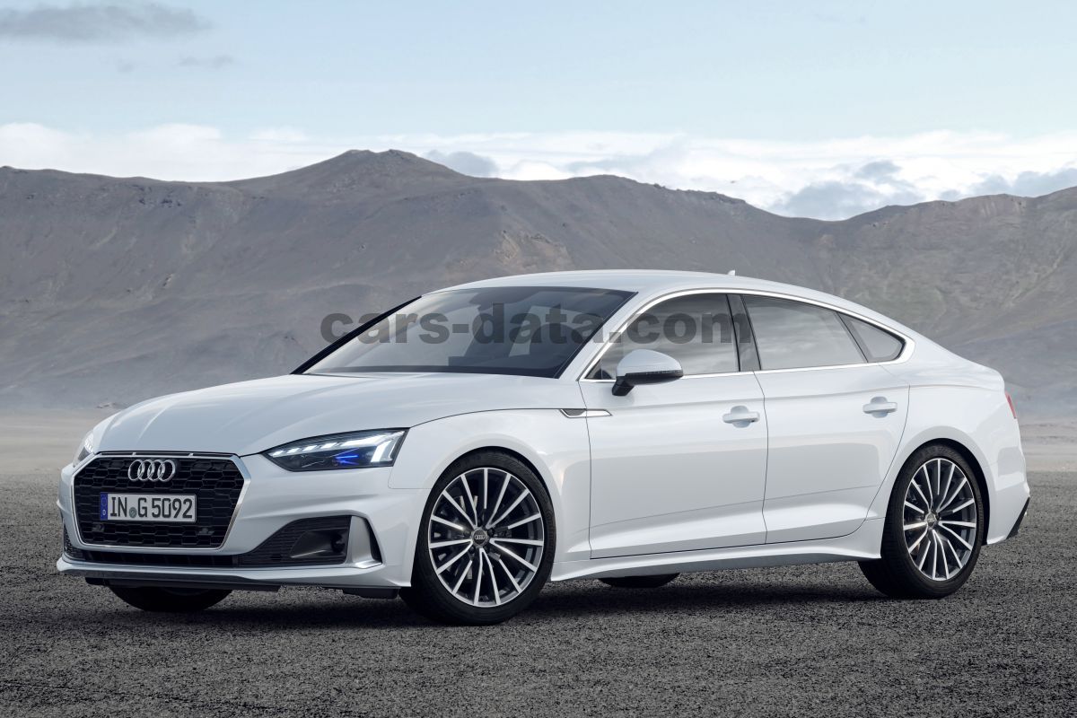 Audi A5 Sportback