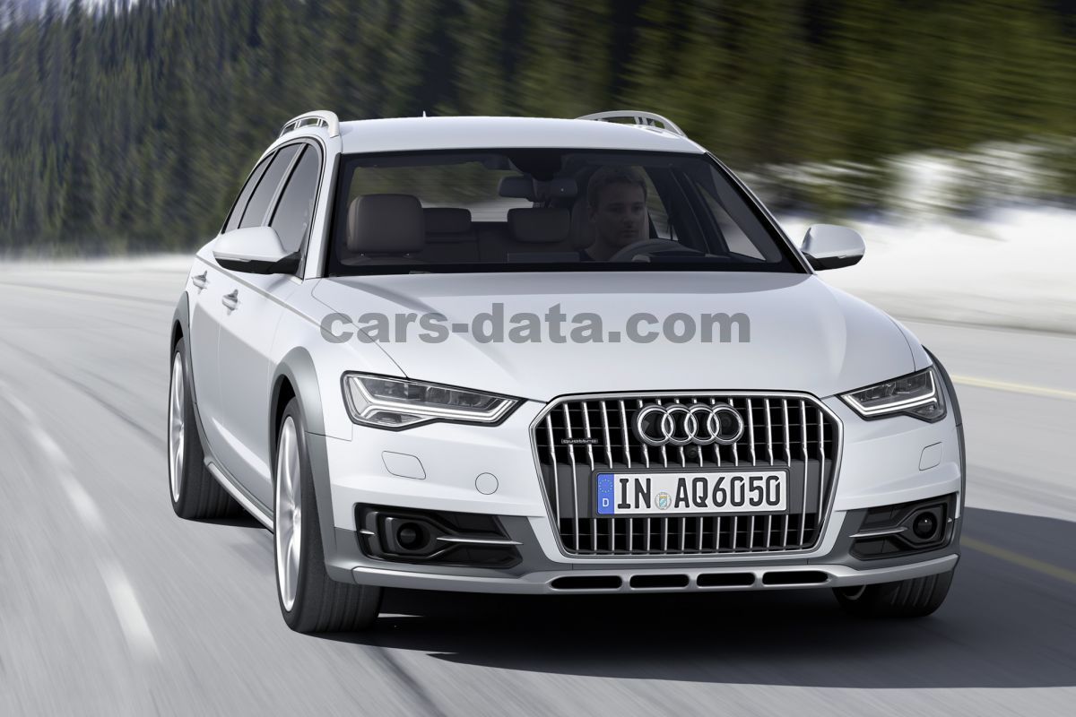 Audi A6 Allroad