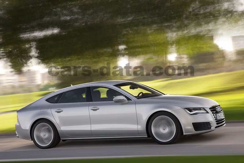 Audi A7 Sportback