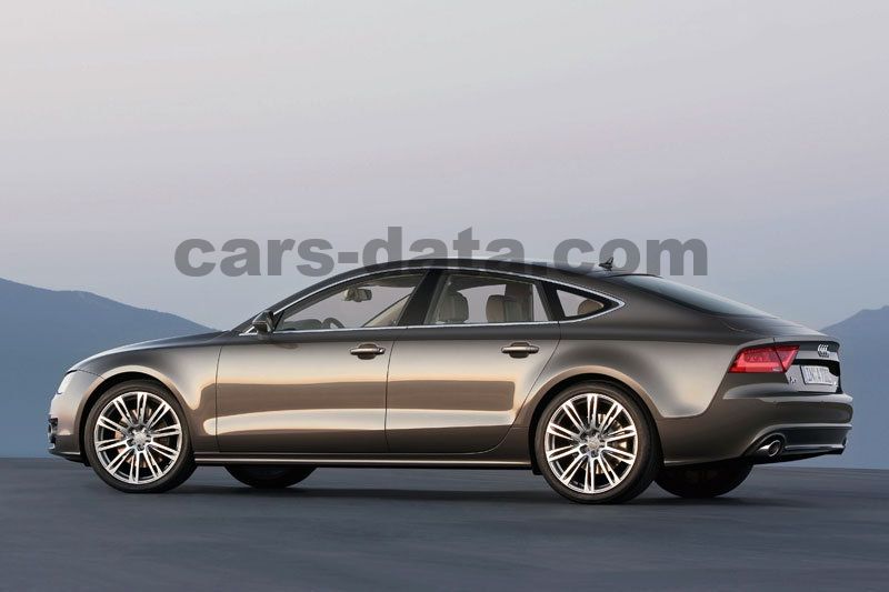 Audi A7 Sportback