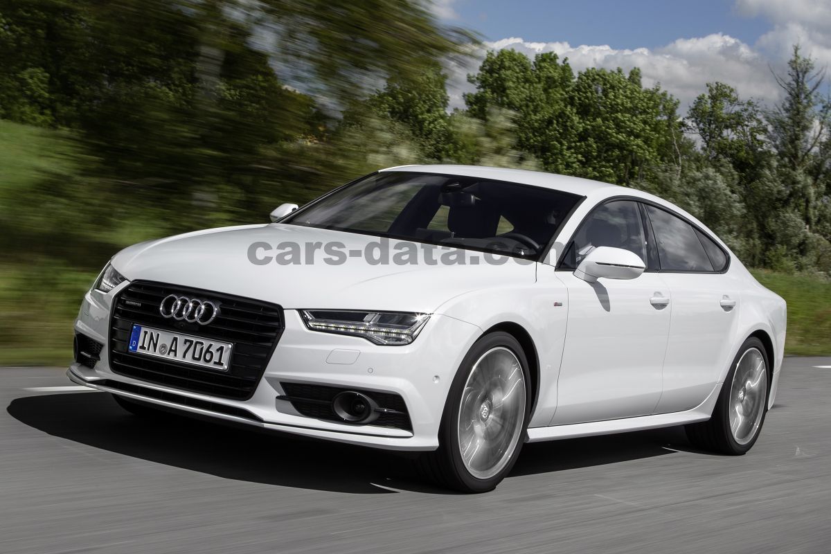 Audi A7 Sportback