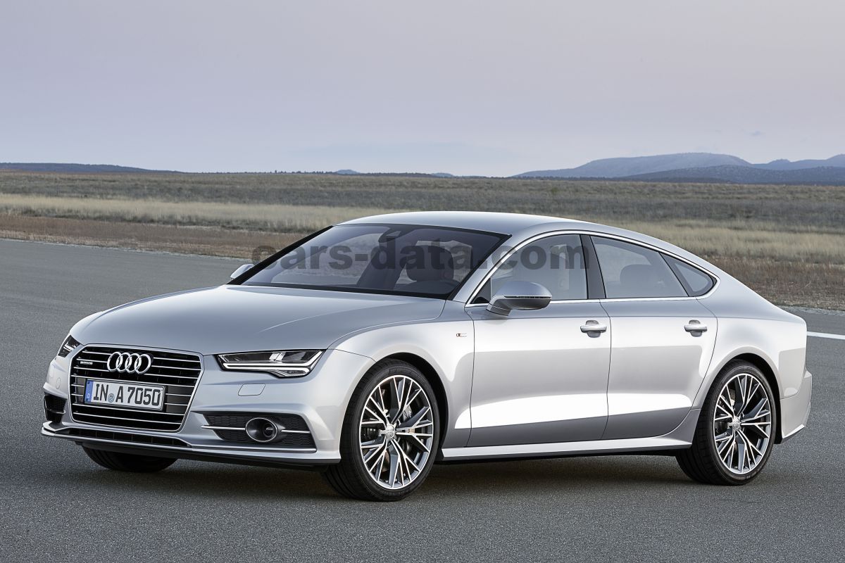 Audi A7 Sportback