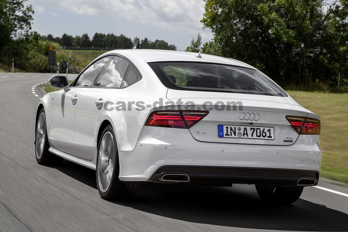 Audi A7 Sportback