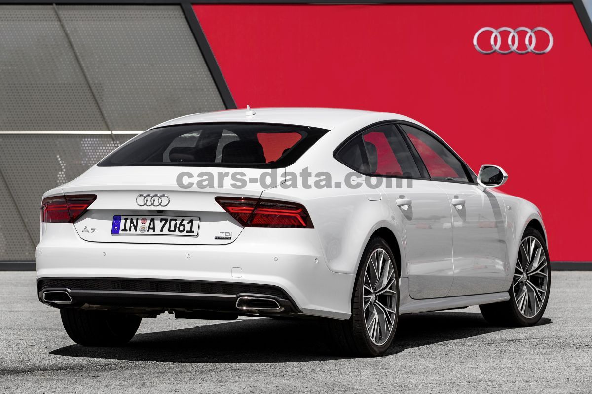 Audi A7 Sportback