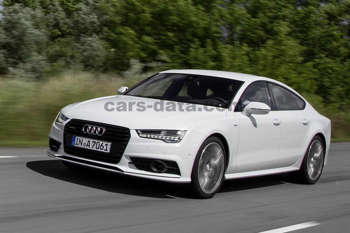 Audi A7 Sportback