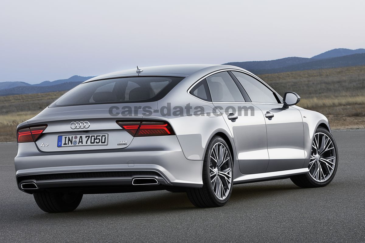 Audi A7 Sportback