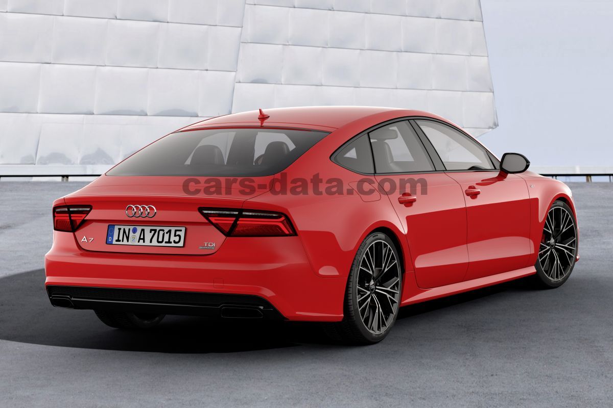 Audi A7 Sportback