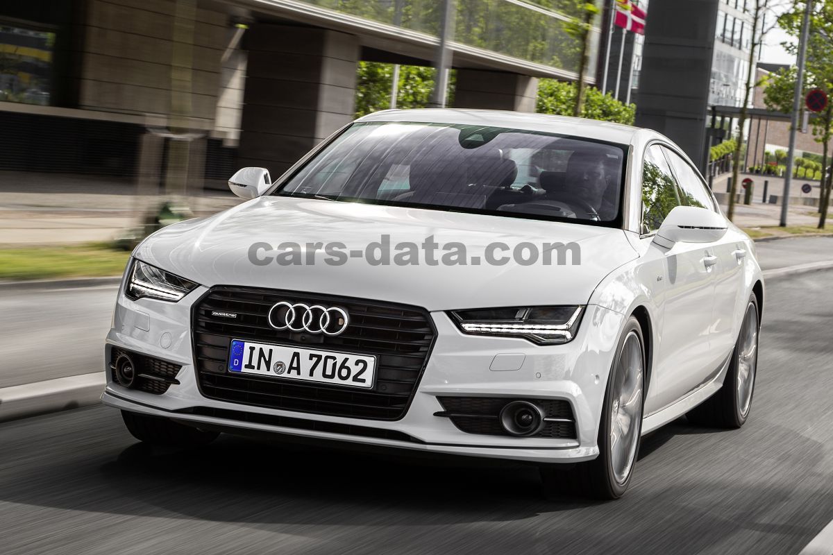 Audi A7 Sportback