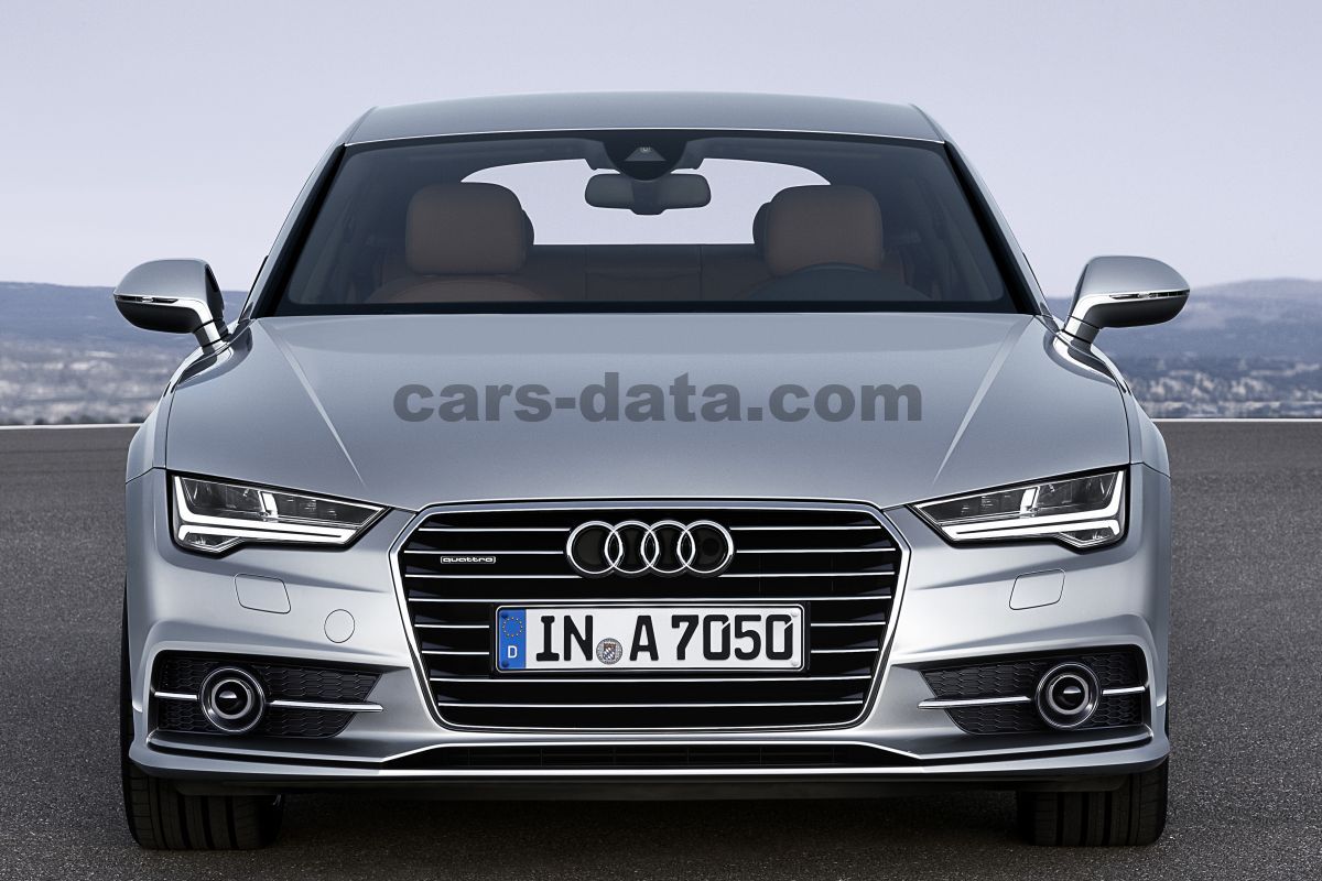 Audi A7 Sportback