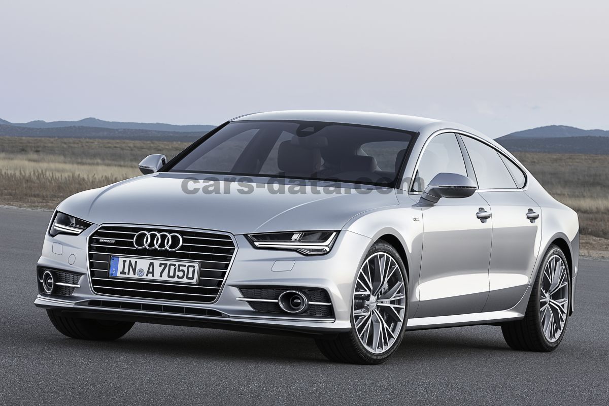 Audi A7 Sportback