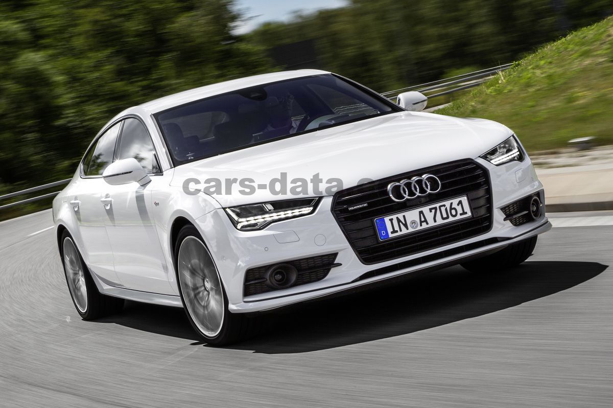 Audi A7 Sportback