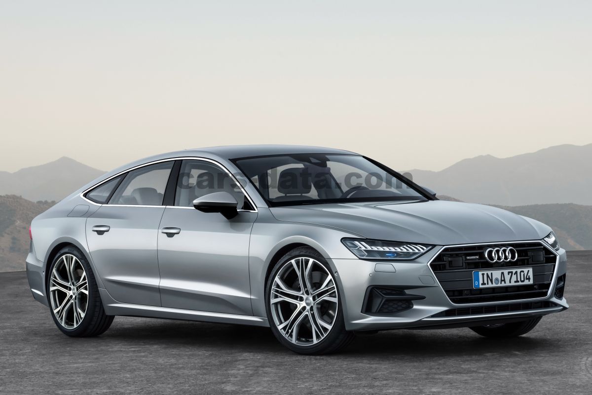 Audi A7 Sportback