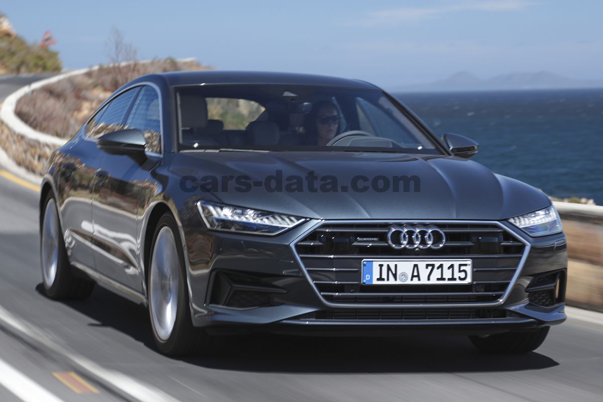 Audi A7 Sportback