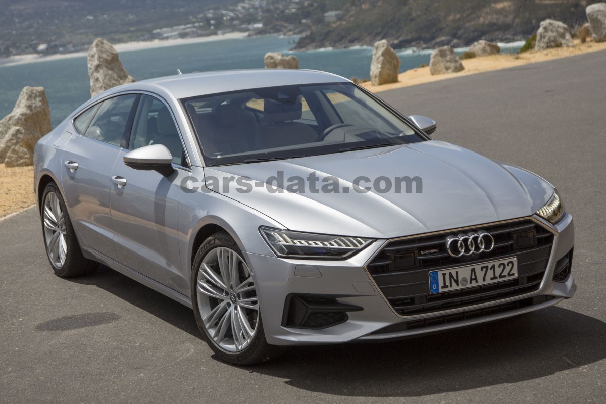 Audi A7 Sportback