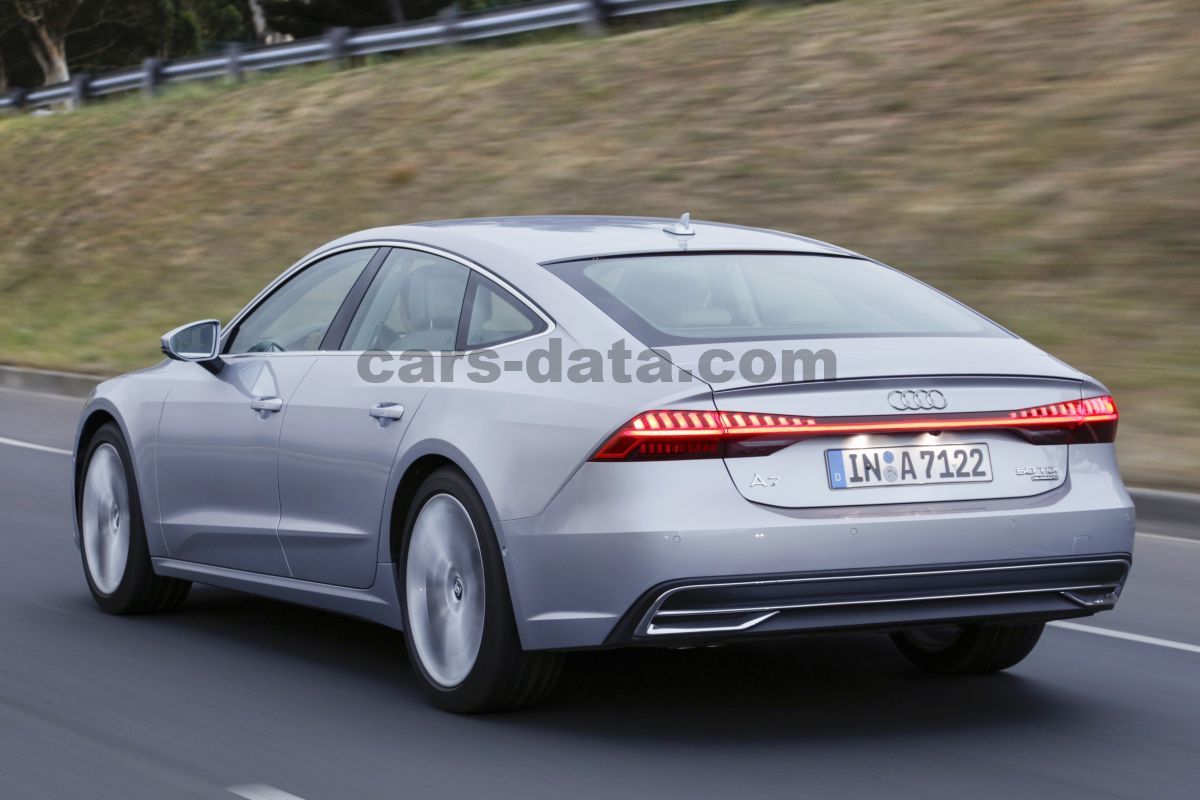 Audi A7 Sportback