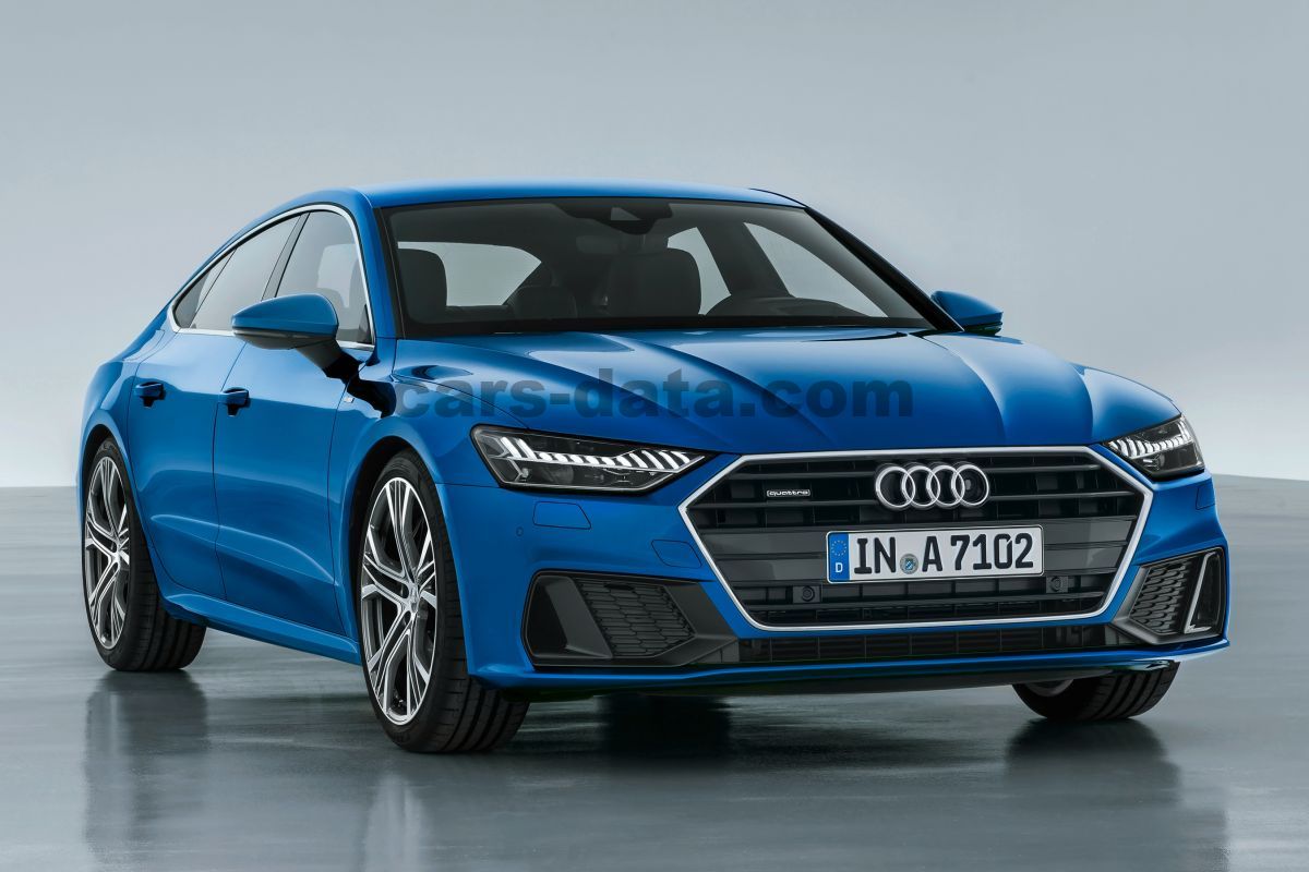 Audi A7 Sportback