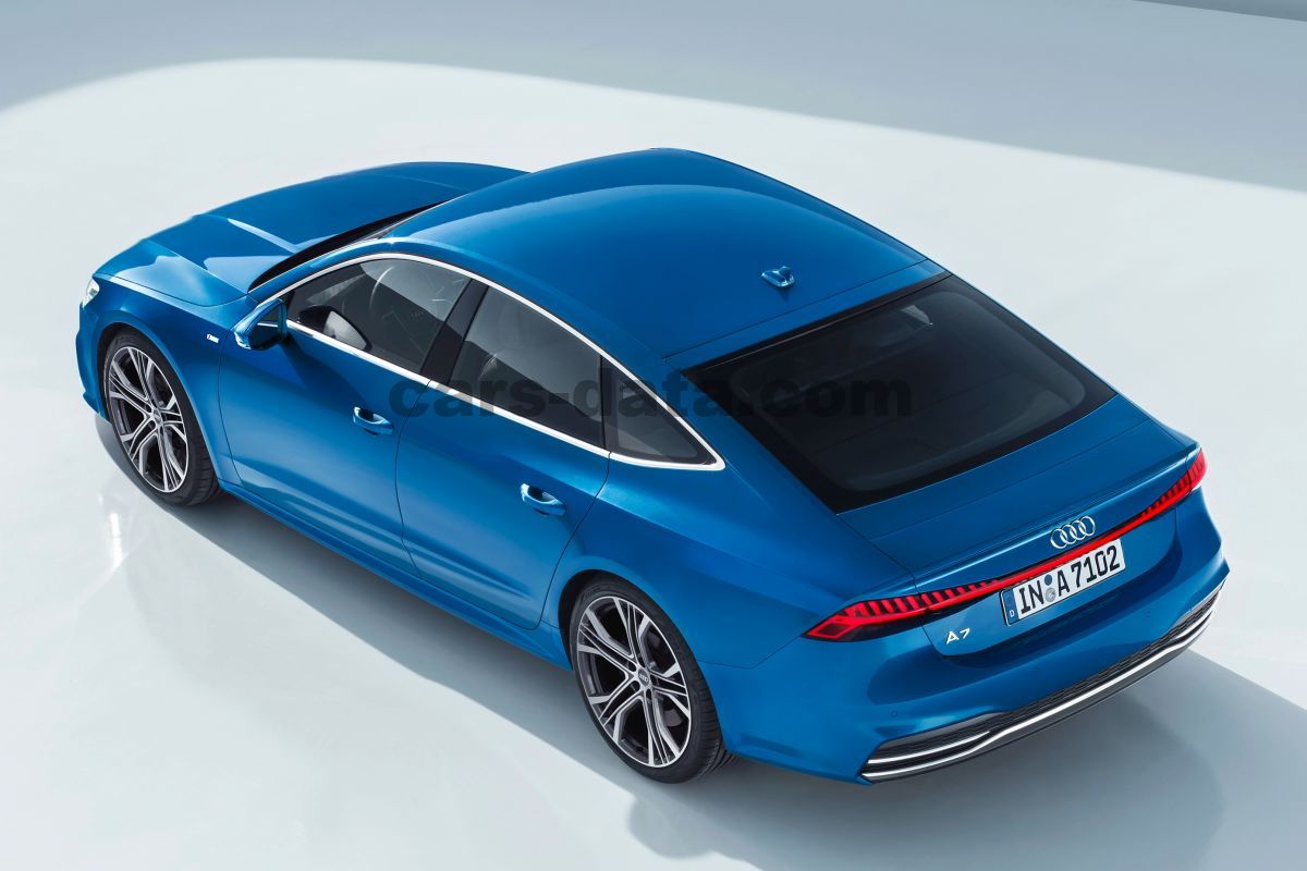 Audi A7 Sportback