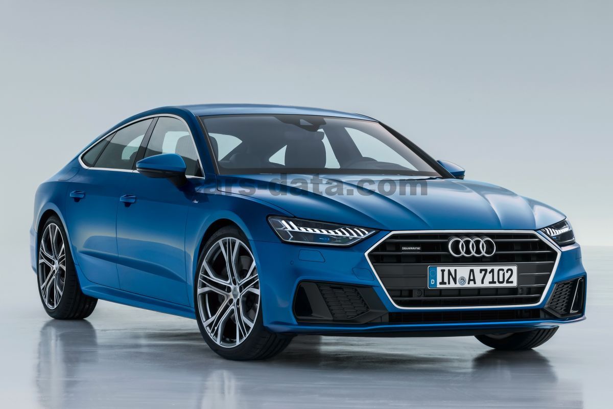 Audi A7 Sportback