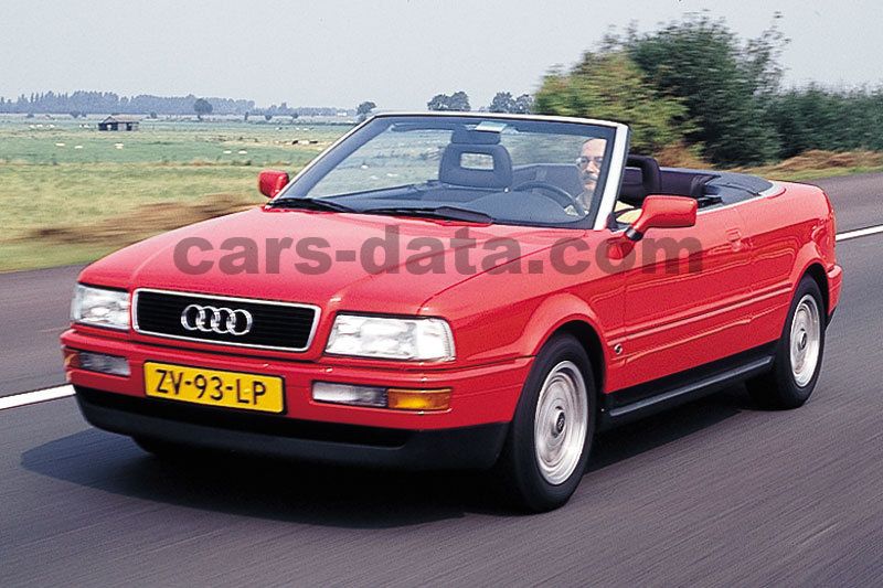 Audi Cabriolet