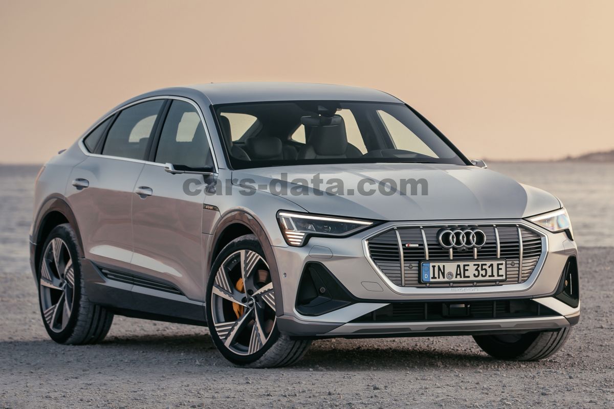 Audi e-tron Sportback