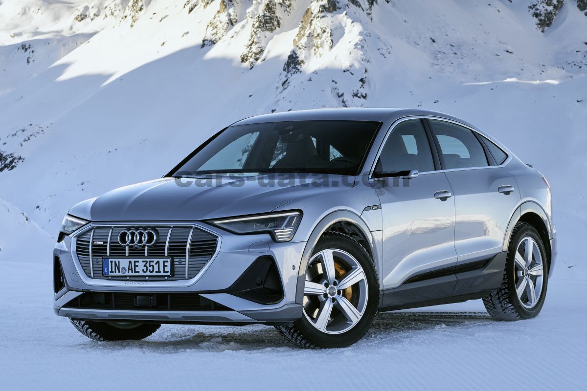 Audi e-tron Sportback