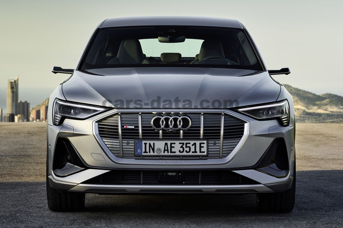 Audi e-tron Sportback