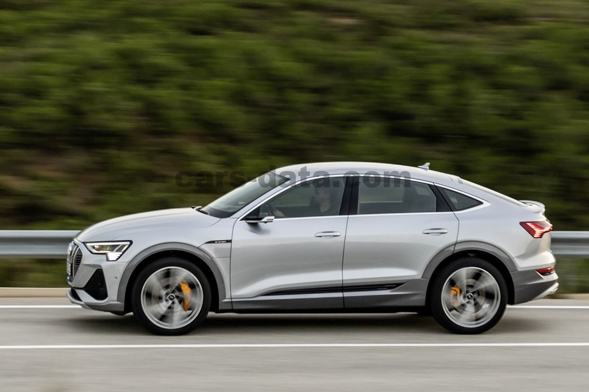 Audi e-tron Sportback