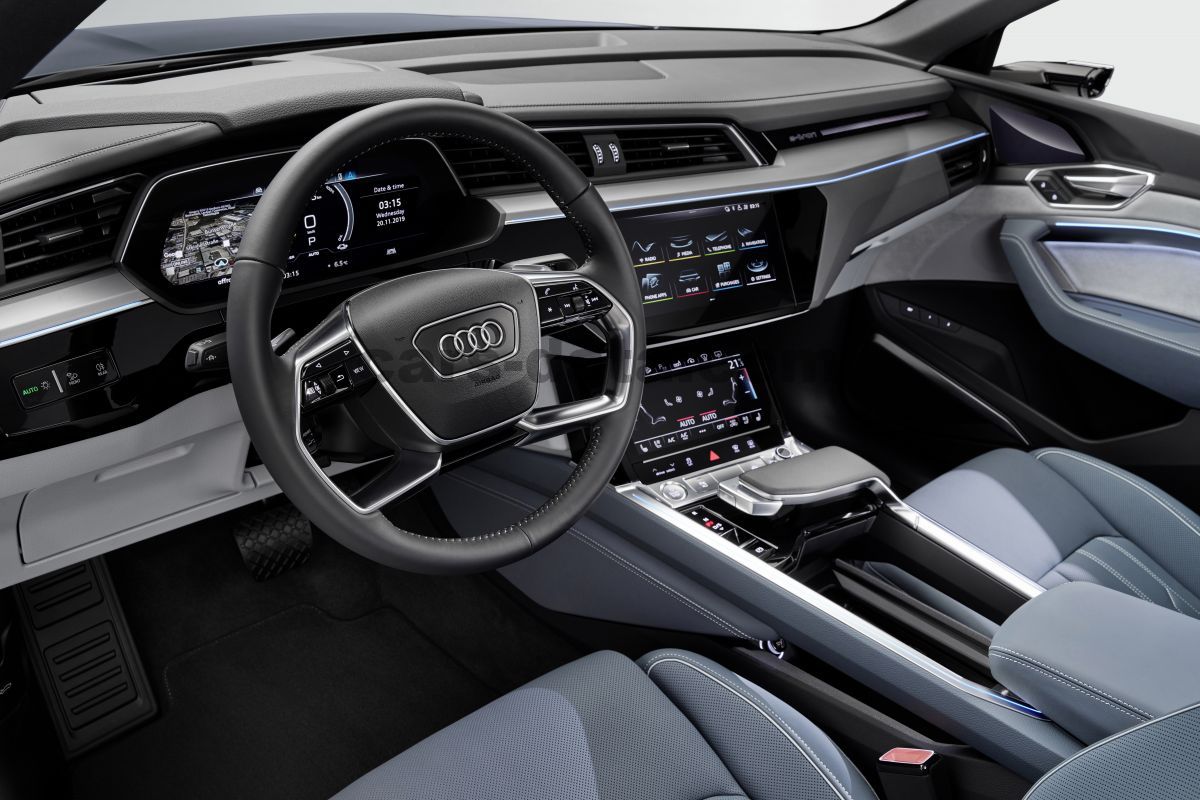 Audi e-tron Sportback